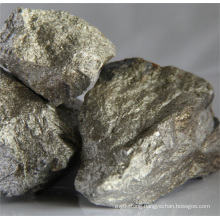 Hot Sale! High Quality Ferro Molybdenum